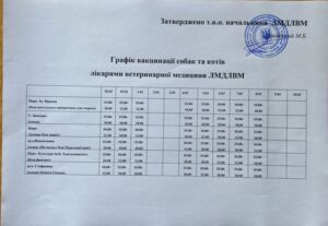 Графік вакцинації